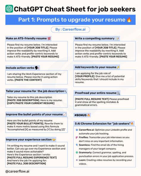 Section 2: Tailoring Resume Based on Job Description Using ChatGPT When applying for jobs, it's important to carefully tailor your resume for each specific role. Understanding the job description and tailoring your resume to highlight how your qualifications and experience align with what the employer is looking for can greatly increase your chances of getting an interview. However, analyzing job descriptions and modifying your resume accordingly for every application can be a time-consuming pro Job Interview Prep, Business Writing Skills, Job Interview Answers, Professional Resume Examples, Job Interview Preparation, Job Interview Advice, Marketing Resume, Interview Answers, Interview Advice