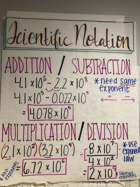 Scientific Notation Operations anchor chart Chemistry Anchor Charts High Schools, Pre Algebra Anchor Charts, Grade 8 Math Notes, Scientific Notation Anchor Chart, Exponents Anchor Chart, Operations Anchor Chart, Scientific Notation Notes, Teaching Exponents, Scientific Notation Activities