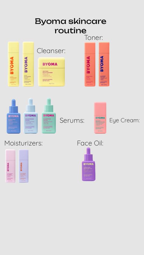 Byoma Skincare, Diy Makeup Remover, Diy Beauty Treatments, Sephora Skin Care, Skincare Inspiration, Nail Care Routine, Skin Care Items, Skin Care Steps, Pretty Skin