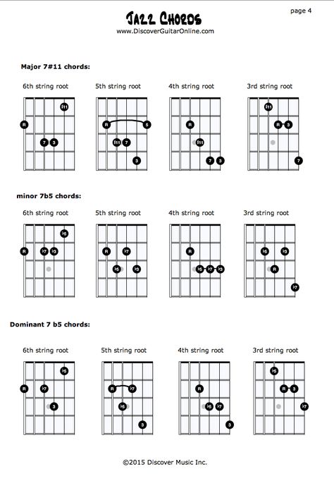 Jazz Chords pg4: Maj7#11 - m7b5 - Dom7b5 | Discover Guitar Online, Learn to Play Guitar Jazz Chords, Jazz Guitar Lessons, Guitar Chord Progressions, Guitar Theory, Guitar Classes, Learn Guitar Chords, Basic Guitar Lessons, Music Theory Guitar, Music Tabs