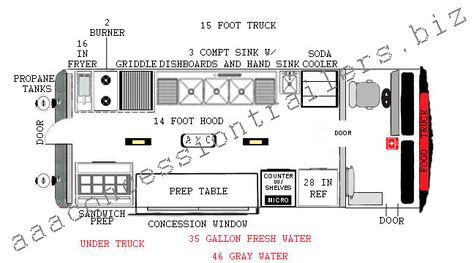 Food Truck Refrigerator, Fast Food Truck Design, Ideas For Food Truck, Food Truck Design Interior, Food Truck Interior, Mashed Potato Pancakes, Amish Chicken, Ideas For Food, Classic Potato Salad