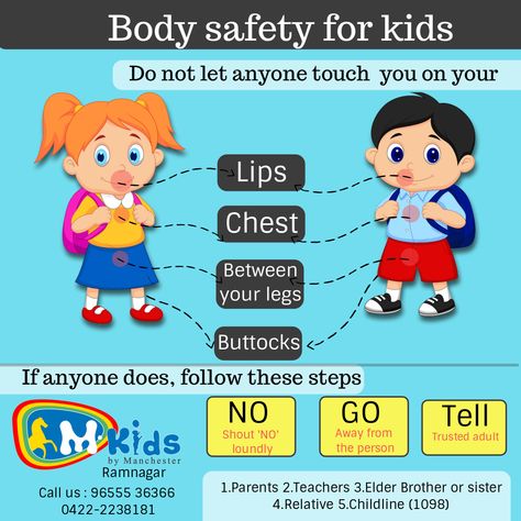 4 Body Safety Rules All Kids Need To Know.......  Teach Your Child to “Say NO to Bad Touch, Learn SAFE TOUCH” we care for our kids ................  #safetyforkids #mkidsramnagar #preschool #playschool #bodysafetyforkids #daycare #kids #children My Body Safety Rules, Safe And Unsafe Touch Activities, Good Touch Bad Touch Chart, What Is A Bad Touch, Good Touch Bad Touch Lessons Kids, Good Touch Bad Touch Posters, Body Safety For Kids, Kids Safety Poster, Child Safety Activities