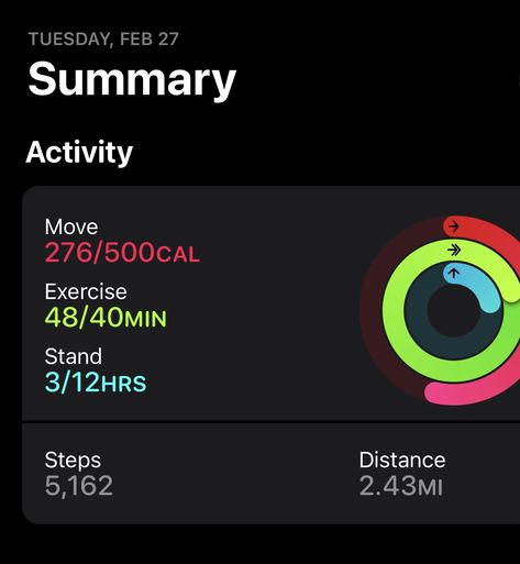 Summary Activities, Apple Watch Fitness, Apple Fitness, Fitness Watch, Fitness Inspo, Apple Watch, Lookbook, Quick Saves