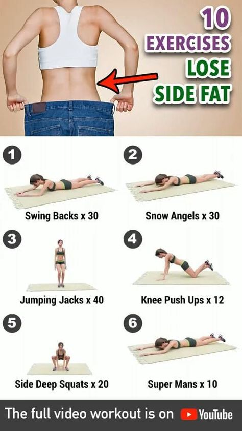 Side Fat Workout, Beginner Pilates, Side Fat, Beginner Workouts, Gym Antrenmanları, Back Fat Workout, Workout Exercises, Fitness Routines, Trening Fitness