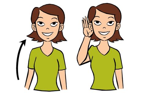 Hear: Point at your ear with your index finger. Alternatively, you can cup your hand to your ear as if you are straining to hear. Animals In Sign Language, Asl Animals, Sign Language For Toddlers, Nanny Activities, Learning Asl, Sign Language Book, Sign Language For Kids, Sign Language Lessons, Sign Language Phrases