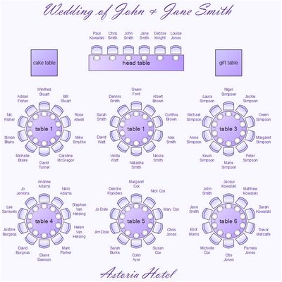 wedding seating map | SEATING CHARTS & TIPS FOR ALTERATIONS - The Bridal Blog - September ... Wedding Reception Seating Arrangement, Wedding Reception Checklist, Wedding Seating Plan Template, Seating Plan Template, Seating Arrangement Wedding, Wedding Reception Layout, Wedding Table Seating Chart, Reception Seating Chart, Reception Layout