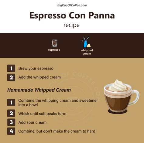 Barista Knowledge, Espresso Con Panna, Big Cup Of Coffee, Easy Coffee Recipes, Coffee Party, Coffee Barista, Easy Coffee, Party Bar, Homemade Whipped Cream