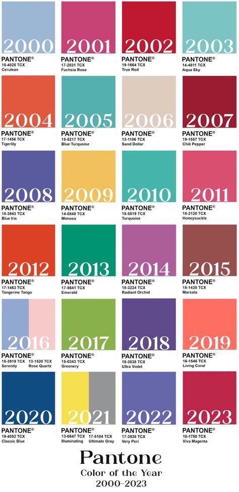 2000 Trends, Pantone Color Chart, Pantone Swatches, Pantone Palette, Color Pantone, Pantone Colour Palettes, Pantone Color Of The Year, Blue Palette, Texture Photography