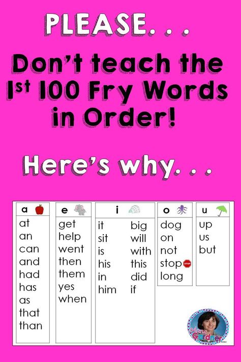 Fry Words Kindergarten, Fry Words Activities, Grade 2 Curriculum, Fry Words List, Vowel Patterns, Orthographic Mapping, Sight Words Activities, Sound Activities, Fry Words