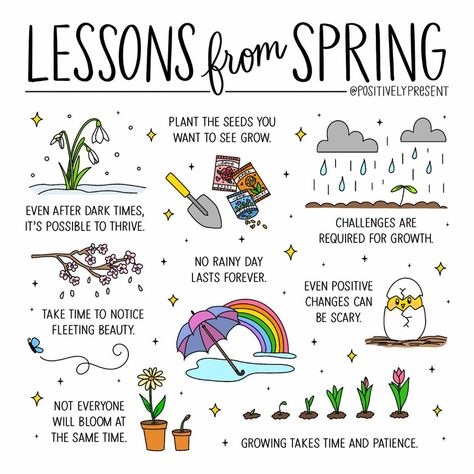 Dani DiPirro (@positivelypresent) • Instagram photos and videos Grow Through It, Spring Quotes, Dear Self, Learning Process, Self Care Activities, Bullet Journal Ideas Pages, Positive Change, Life Advice, Daily Quotes