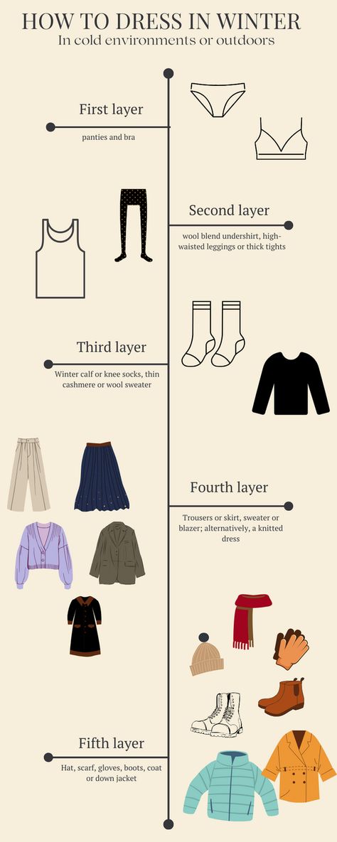 #howtodressinwinter #winter #outfit #outfits #winteroutfits #howto #cold #layers #layering #coldweather Layering Outfits Winter Cold Weather, Tokyo Winter Outfit, Cute Layered Outfits, Korea Winter Fashion, Europe Winter Outfits, Winter Layering Outfits, Dress In Winter, Korea Winter, Cold Weather Outfits Winter