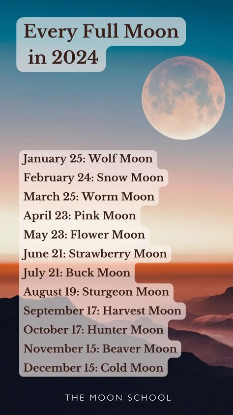 Last Full Moon Of The Year, Full Moon Jan 2024, Types Of Full Moons 2024, Full Moon Calendar 2024, New Moon January 2024, Full Moon In Aquarius 2024, March Full Moon 2024, January Full Moon 2024, Full Moon Quotes Magic