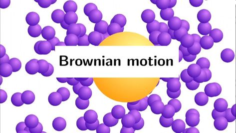 Brownian motion is the constant and random movement of microscopic particles (for example, a speck of dust) in a liquid or gas. Due to the impact of atoms and molecules, these small bodies seen under a microscope move. The yellow circle represents a microscopic body, while the purple circles represent atoms that crash into the microscopic particle. Brownian Motion, Atoms And Molecules, Speck Of Dust, Yellow Circle, Under A Microscope, Things Under A Microscope, Circles, Physics, Motion