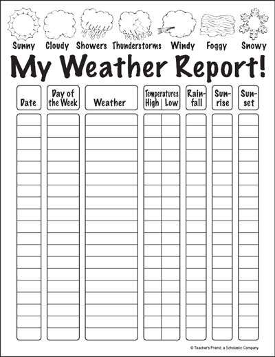 My Weather Report | Worksheet & Printables | Scholastic | Parents Teaching Weather, Science Printables, Weather Worksheets, Second Grade Science, Weather Unit, 4th Grade Science, Weather Activities, Science Worksheets, Weather And Climate