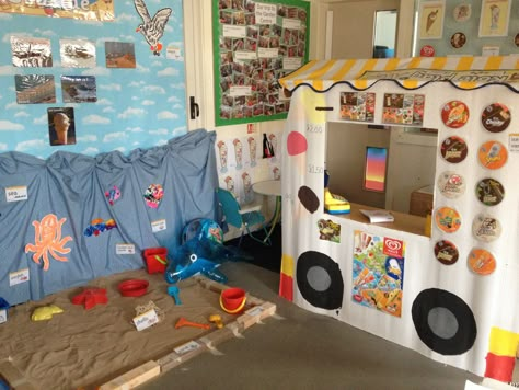 Ice cream van and seaside role-play area! Role Play Ideas, Roleplay Ideas, Role Play Areas, Play Corner, Early Years Classroom, Dramatic Play Preschool, Dramatic Play Area, Dramatic Play Centers, Play Spaces