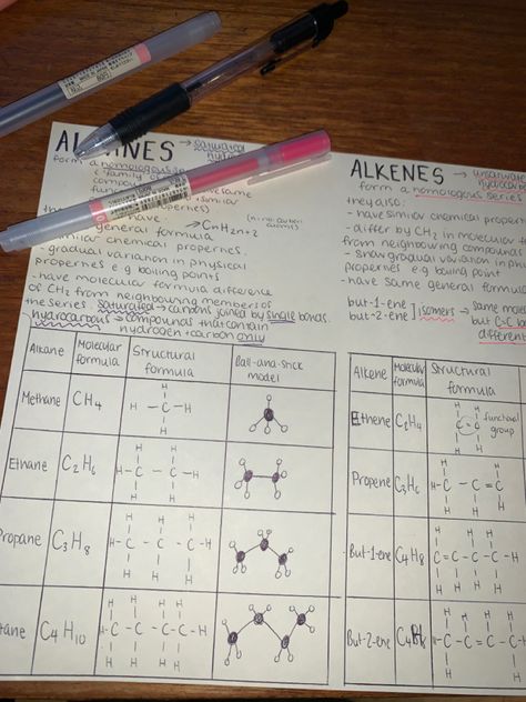 Alkenes Chemistry Notes, Alkanes Chemistry Notes, Gcse Chemistry Revision, Gcse Notes, Chemistry Revision, Organic Chemistry Study, Gcse Chemistry, Study Essentials, Chemistry Notes