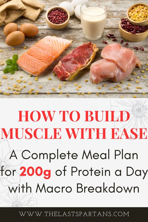 Struggling to hit your daily protein goals? Below is a complete daily meal and macro breakdown for you to hit 200g of protein daily with ease! Here is a sample meal plan for someone aiming to consume 200g of protein per day, along with a breakdown of the macronutrient percentages: Eating For Muscle Gain, Protein A Day, Muscle Gain Meal Plan, Muscle Building Meal Plan, Protein Goals, Gain Muscle Fast, Protein Meal Plan, Protein Diet Plan, Diet Plans For Men