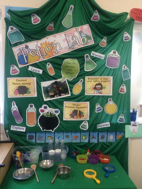 Halloween Roleplay Ideas, Play Science Lab, Book Marathon, Potion Station, Potion Lab, Potions Lab, Potions Classroom, Halloween Theme Preschool, Preschool Music Activities