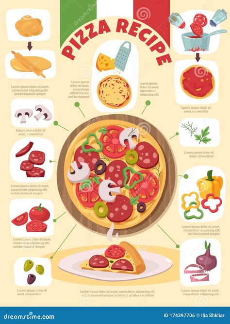 Food Infographic Illustration, Food Infographic Design, Free Book Pdf, Recipe Infographic, Photoshop Illustration Tutorial, Tea Sandwiches Recipes, Italian Pizza Recipe, Valentine Poster, Food Infographic