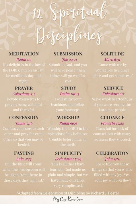 Wondering ow to get closer to God? Learning and practicing time-tested spiritual disciplines is a surefire approach. Here are some steps you can take to get started. #god #jesus #faith #know #spiritualdiscipline #prayer #meditation #bible #biblestudy #fas Fasting For The Lord, Godly Fasting, God And Spirituality, Fasting Christianity, Fasting For God, Fasting Christian, How To Get Closer To God, Bible Fasting, Fasting Spiritual