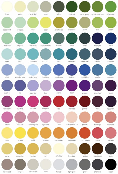 Colour Guide Erin Condren Design, Color Knowledge, Color Mixing Chart, Organization Board, Color Guide, Color Palette Design, Color Psychology, Colour Board, Office Organization