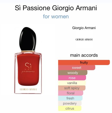 Si Passione Giorgio Armani, Perfume Book, Si Perfume, Armani Code Perfume, Armani Code Parfum, Georgio Armani Si Perfume, Perfume Red, Si George Armani Perfume, Perfume Smells