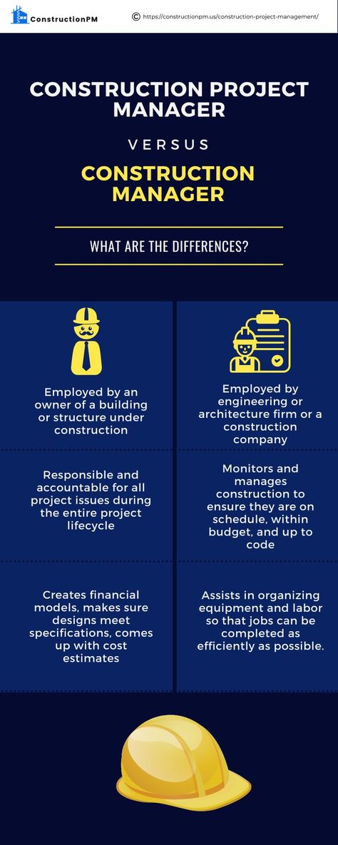 Construction Project Manager VS Construction Manager Construction Project Manager, Project Management Dashboard, Construction Manager, Construction Project Management, Business Strategy Management, Engineering Management, Leadership Management, Ways To Get Money, Commercial Construction