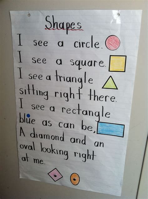 Classroom Themes Kindergarten, Kindergarten Classroom Ideas, Preschool Classroom Themes, Kindergarten Classroom Themes, Kindergarten Poems, Shape Poems, Shapes Kindergarten, Teaching Shapes, Shapes Preschool