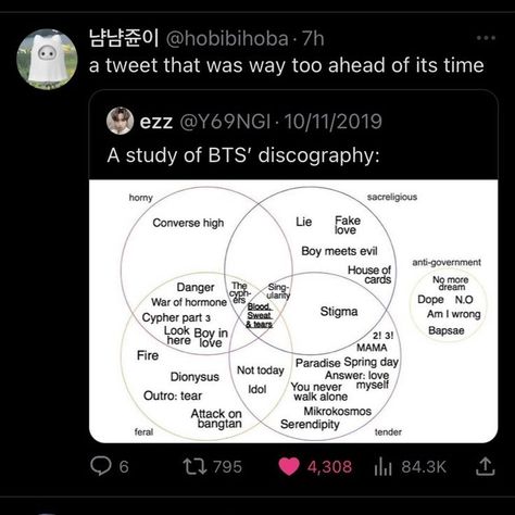 Bts Tweets Funny, Army Tweets, Bts Lyrics, Army Jokes, Bts Theory, Army Quotes, Bts Tweet, Bts Girl, First Love Bts