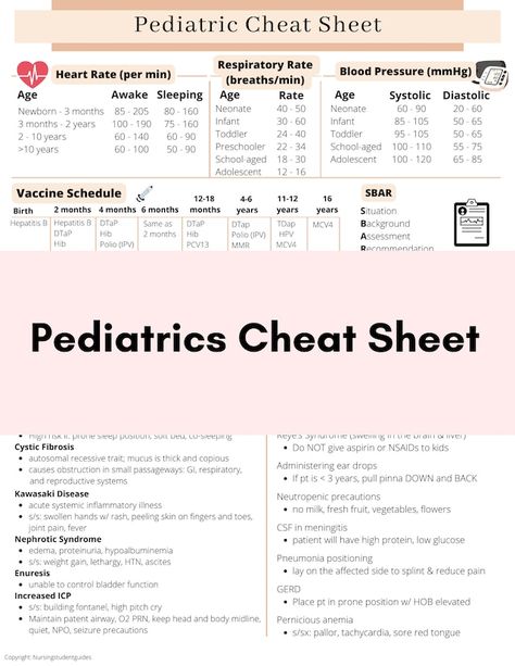 Nursingstudentguides - Etsy Clinical Paperwork Nursing, Pediatric Study Notes, Pediatric Nursing Cheat Sheets, Pediatric Nursing Study, Nclex Study Schedule, Clinical Rotations, Nursing Cheat Sheet, Nursing Cheat, Nursing Study Guide