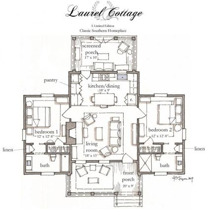 The Laurel Cottage Plan by C. Brandon Ingram! – ArtFoodHome.com Laurel Cottage Brandon Ingram, Honeymoon Cottage House Plan, Laurel Cottage House Plan, Artist House Plan, Square Cottage House Plans, 1000 Square Foot House Plans, Guest Cottage Plans, Farmhouse Cottage Plans, C Brandon Ingram