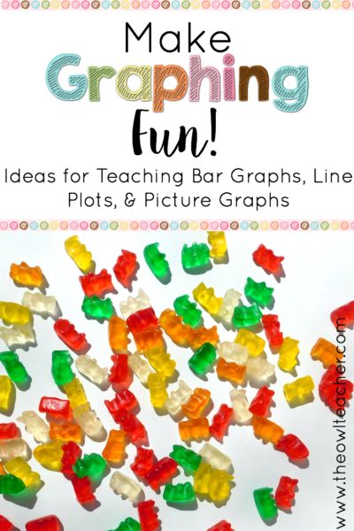 Did you know that one year, I forgot to teach graphing? Oops! In an effort to make up for that big mistake, I created an entire math workshop unit that works to make graphing fun for students. It includes pictographs, bar graphs, and line plots, and stude Data Activities, Elementary Games, Line Plots, Owl Teacher, Data Handling, Numeracy Activities, Picture Graphs, Math Genius, Upper Elementary Math