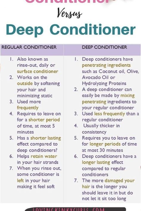 Protein Deep Conditioner, Natural Deep Conditioner, Deep Conditioner For Natural Hair, Thick Hair Remedies, Healthy Natural Hair Growth, Natural Hair Routine, Hair Growth Spray, Natural Hair Growth Tips, Hair Growing Tips