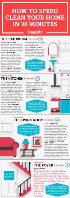 Here's how to clean your house in under 30 minutes. Clean Baking Pans, Cleaning Painted Walls, Deep Cleaning Tips, Speed Cleaning, Clean Dishwasher, Toilet Cleaning, Cleaning Checklist, Cleaning Schedule, House Cleaning Tips