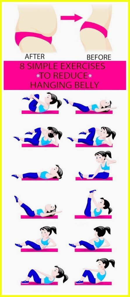 8 Simple & Best Exercises to Reduce Hanging Belly Fat Hanging Belly, Belly Busters, Lose Lower Belly Fat, Lower Belly Fat, Simple Exercises, Lower Belly, Best Exercises, Fitness Challenge, Stomach Fat