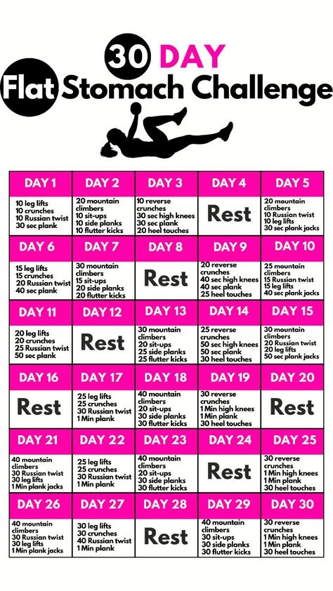 Try This 30 Day Flat Stomach Challenge For Women With No Equipment needed and you'll see the Results. #Wellness #SelfCare #HealthyLifestyle #FitnessTips #HealthTips #HealthyLiving #NutritionTips #FitLife Loose 20lbs In A Month, 30 Day Flat Stomach Challenge, 10 Lbs In 2 Weeks, Stomach Challenge, 10 Week No Gym Workout, Flat Stomach Challenge, Dynamic Workout, Toned Stomach, Wellness Selfcare