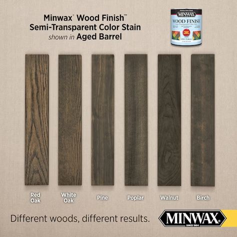 Minwax Water-based 2023 Color Of The Year Aged Barrel Mw283 Semi-transparent Interior Stain (1-quart) in the Interior Stains department at Lowes.com Aged Barrel Minwax Stain, Minwax Aged Barrel Stain On Pine, Aged Barrel Stain On Pine, Minwax Aged Barrel Stain, Minwax Aged Barrel, Stain On Knotty Alder, Aged Barrel Stain, Staining Pine Wood, Duraseal Stain