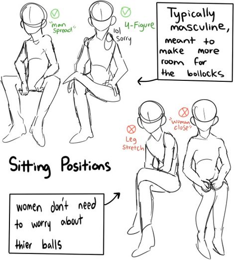 Tips For Being More Masculine, How To Appear More Masculine, Transmasc Tips, Genderfluid Tips, Look More Masculine, Ftm Tips, Trans Tips, Trans Art, Trans Boys