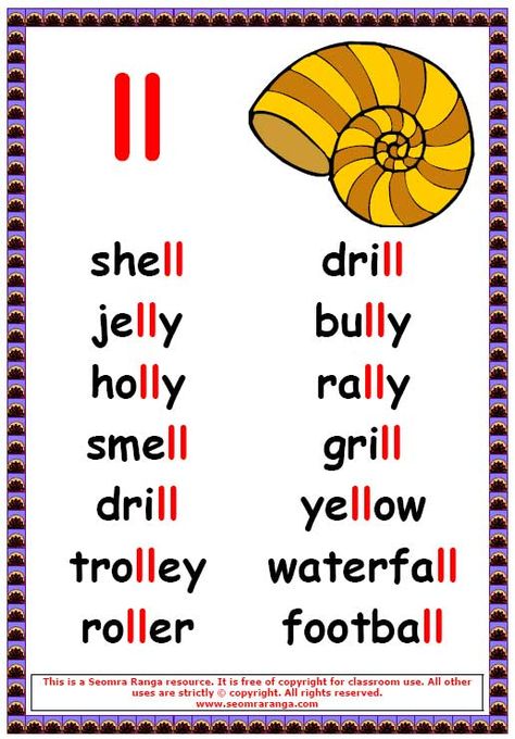 ll Words 2 Ingles Kids, Phonics Chart, Phonics Posters, Phonics Rules, Phonics Sounds, English Phonics, Learning English For Kids, Sound Words, Phonics Lessons