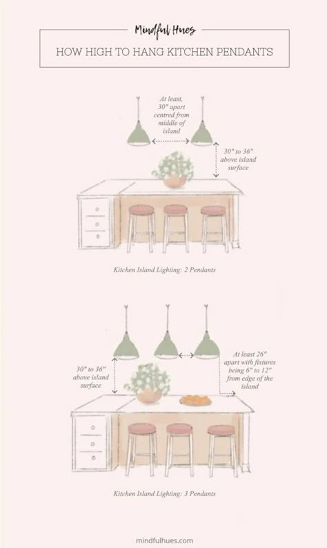 HOME DECOR ANSWERS: How High Should I Hang Kitchen Pendants? 2 Kitchen Pendant Lights Over Island Tall Ceiling, Pendant Lights Over Kitchen Island Spacing, 8 Foot Ceiling Kitchen, Linear Pendant Light Over Island, Small Kitchen Island Lighting, Large Kitchen Island Lighting, Kitchen Lighting Placement, Kitchen Lighting Ideas Over Island, Kitchen Lighting Layout