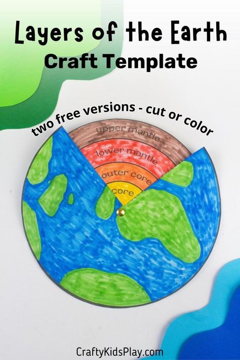 Layers of the Earth Craft (Printable Templates) Earth Layers Project, Science Project Board, Geology Activities, Earth Science Projects, Simple Layers, Earth Activities, Earth Science Activities, Layers Of The Earth, Earth Science Lessons