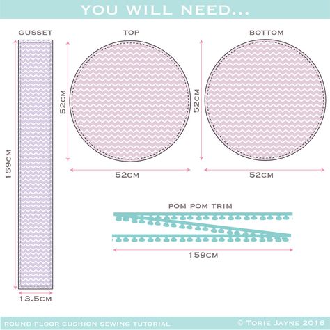 Round floor cushion- what you will need 1-01 | Blogged at To… | Flickr Floor Pillows Diy, Pola Jaring, Cushion Tutorial, Round Floor Pillow, Sewing Pillows, Diy Flooring, Diy Cushion, Cushion Pattern, Diy Pillows