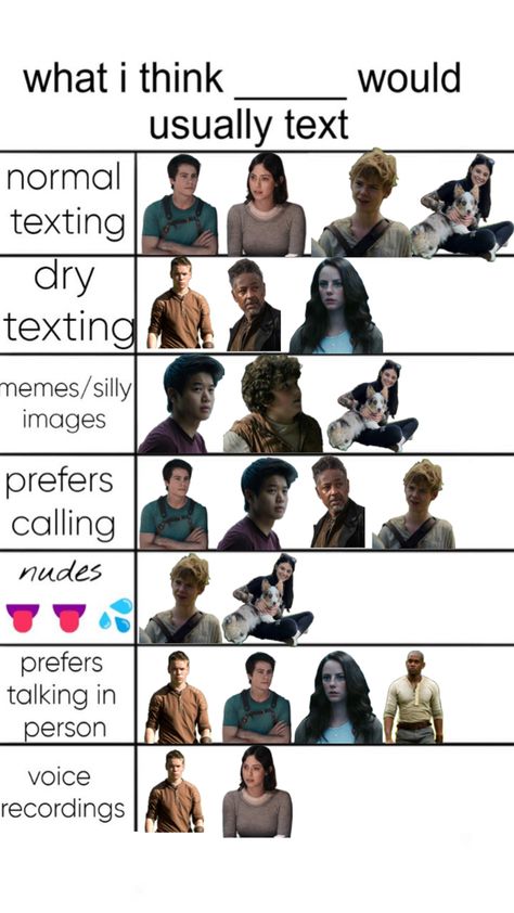 lol. my oc x maze runner Gally Maze Runner, Brodie Sangster, Silly Images, Thomas Brodie, Thomas Brodie Sangster, My Oc, Newt, Maze Runner, Memes