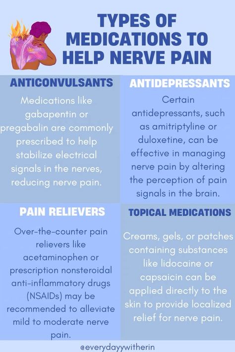 nerve pain remedies natural treatments Nerve Pain Remedies, Autoimmune Disease Awareness, No Medicine, Sciatic Nerve Pain Relief, Chronic Pain Awareness, Chronic Pain Management, Musculoskeletal Pain, Nerve Health, Nerve Pain Relief