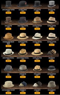 Vintage hats Vintage Style Hat, Art Of Manliness, Types Of Hats, Vintage Hats, Sharp Dressed Man, Leather Hats, Men Style Tips, Moda Vintage, Gentleman Style