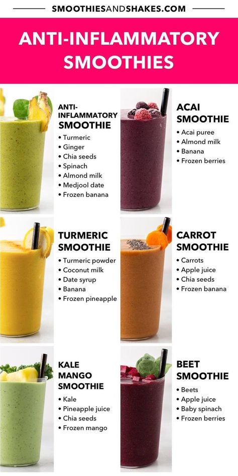 These are the best anti-inflammatory smoothies for fighting inflammation, increasing your nutrients, and reducing the risk of disease.  #SmoothieDiet #HealthyHabits Anti Inflammation Shake, Smoothie Recipes For Inflammation, Antioxidant Rich Smoothies, Antinflamatory Smoothie, Fiber Diet Recipes, Best Breakfast Smoothies Healthy, Low Fiber Smoothie Recipes, Anti Inflammation Vegetables, Anit Inflamitory Meals