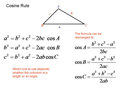 Triangle Formula, Human Joints, Math Tools, Math Tutorials, Math Formulas, Math Help, Studying Math, Trigonometry, Math Geometry