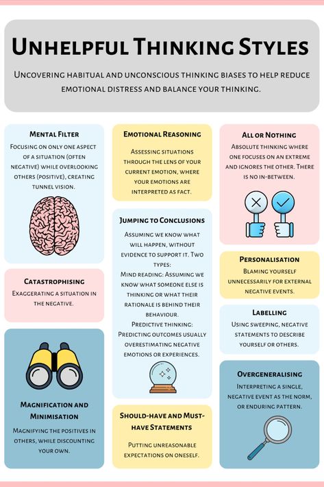 Cbt Therapy Worksheets, Psychology Posters, Thinking Errors, Cbt Therapy, Mental Health Activities, Jumping To Conclusions, Counseling Resources, Therapy Worksheets, Therapy Tools