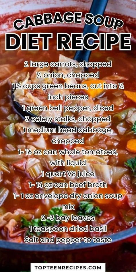 Cabbage Soup Diet Recipe - Top Recipes Dolly Parton Diet, The Cabbage Soup Diet, Cabbage Fat Burning Soup, Atkins Diet Recipes Phase 1, Cabbage Soup Diet Recipe, Fat Burning Soup, Canning Whole Tomatoes, Atkins Diet Recipes, Cabbage Rolls Recipe