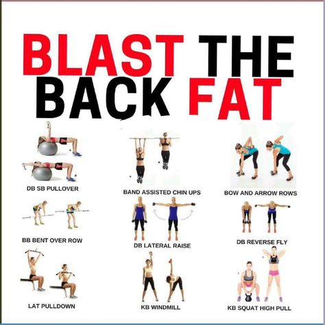 Blast the back fat with this effective exercise|women's fitness#womensfitness Tone Back Fat Exercises, Back Fat Exercises, Lower Back Fat, Back Fat Workout, Workout Without Gym, Back Pain Exercises, Fat To Fit, Back Workout, Workout Routines